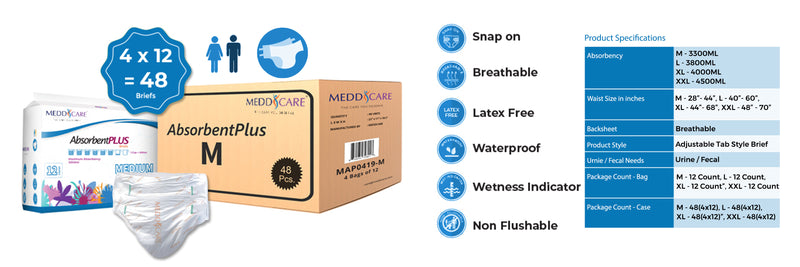 Meddcare Absorbent Plus